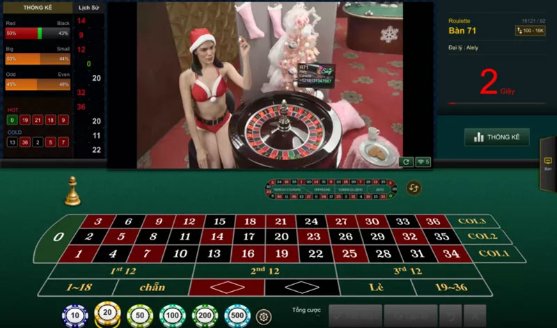Kinh nghiệm đặt cược Roulette Bet88