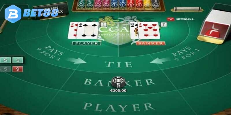 Quy luật chơi baccarat Bet88